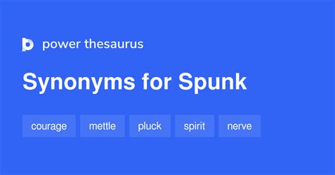 another word for spunk|Synonyms of SPUNK .